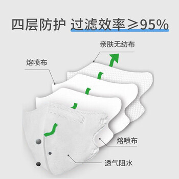 海氏海诺 A058 KN95 防护口罩耳戴式 随弃型立体型成人口罩 独立装 400只/箱