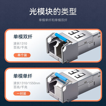 胜为 SFP光模块千兆1.25G单模双纤光纤模块(1310nm,20km,LC)兼容华为/锐捷/中兴/普联SOMS-2B1310D