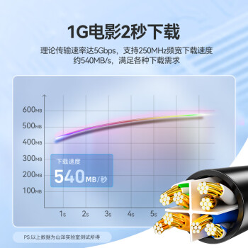 山泽 六类网线 千兆高速网络宽带线 6类家用电脑路由器监控线 CAT6八芯双绞成品跳线黑色1.5米 WD6015