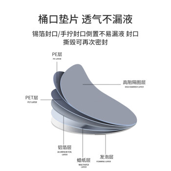 金兽塑料方桶GC3375工业化工桶带盖堆码桶5L半透明