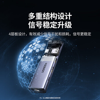 绿联USB3.2扩展坞转千兆网口 网线转接头【USB+Type-C 10G数据口】 笔记本电脑拓展坞分线器网口转换器