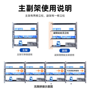 音飞INFORM 组合式货架\1500×500×2000mm 304不锈钢4层304中型主架承重280kg/层