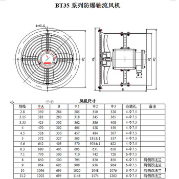 恒运（HEYUNCN）T35轴流式通风机 商用换气扇 工业抽风机 强力排风扇 大功率排气扇380V T35-11-7.1 4kw