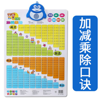 20以内加减法口诀表有声挂图全套小学生一年级 加减乘除口诀