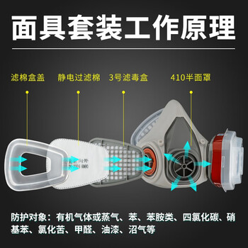 普达 防毒面具 FD-410配4号滤毒盒七件套 1套 橡胶 防氨及氨的有机衍生物 化工混凝土化肥厂 防毒面罩