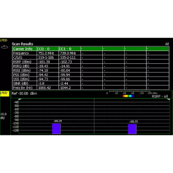 是德科技（KEYSIGHT）FieldFox手持综合分析仪频谱矢网软件 -371（空中OTA/FDD ） 