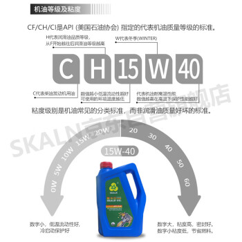 SKALN柴油机油CF-4 15W-40农用车货车皮卡发动机润滑油高性能长效动力18L