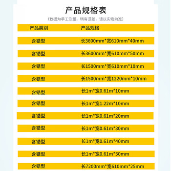 企桥 耐火硅酸铝针刺毯含锆型陶瓷纤维毯耐高温1430度隔热保温棉无石棉 含锆型（长1米X宽0.61米）X20mm