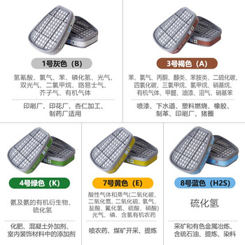 普达 防毒面具 410配D-B/K-1滤毒盒七件套 防毒面罩 防氨/氯/氯化氢/氟化氢 防毒口罩防无机气体