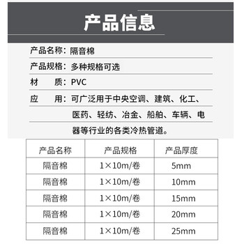 企桥 保温棉下水管隔音棉屋顶楼顶彩钢瓦玻璃房隔热橡塑保温板 1*10m*15mm厚/卷	