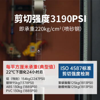 乐泰/loctite 416 强力快干胶水 502通用型高强度瞬干胶金属塑料无色透明液体强力胶水 20g/1支