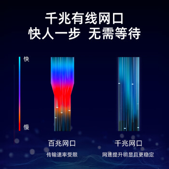 当贝超级电视盒子MAX1 网络电视机顶盒 8K解码 双频WiFi6 千兆网口 6G+64G 投屏HDR10  蓝牙语音遥控 