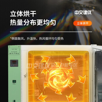 中交建仪101-1电热鼓风干燥箱电热恒温鼓风烘箱实验室加大烘箱烘干机 101-1B电热鼓风干燥箱