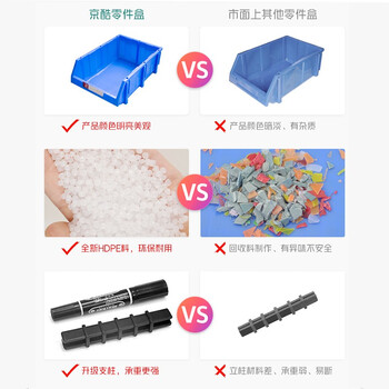 京酷KINKOCC零件盒塑料斜口货架背挂物料盒元件盒子五金工具盒分类收纳盒X5蓝470*300*180mm