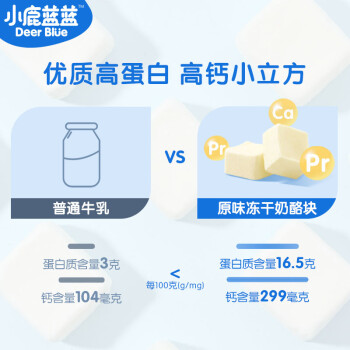 一起来独家体验分享小鹿蓝蓝冻干奶酪块如何插图4