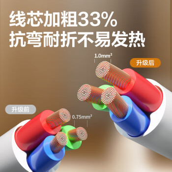 得力（deli）新国标安全插座 插线板/插排/排插/插板/接线板/拖线板延长线 总控开关 8位1.8米 LU9052(1.8)