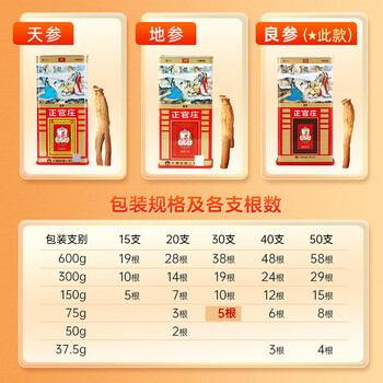 正官庄 人参 韩国原装进口 六年根高丽参 红参[良字]30支75gx2盒（约5根参/盒）礼盒 年货节春节滋补礼品补品