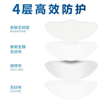 星工（XINGGONG）kn95口罩 3D立体4层防护工业粉尘花粉防尘口罩 50只