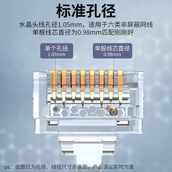 HAILE海乐六类网络水晶头非屏蔽水晶头6U镀金100只装HT-8P8C-6
