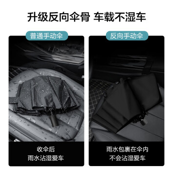 天玮伞业（Tianwei umbrella）雨伞手动加大版男士商务折叠防风三折晴雨伞双人伞便携非定制