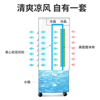 美菱（MeiLing）空调扇制冷器小空调冷风机单/交流定频冷风扇宿舍办公移动冷气扇MFK-581M