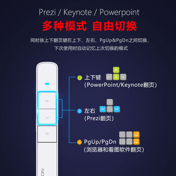 诺为 PPT遥控笔 100米遥控翻页笔教师用 激光笔翻页器 投影笔 无线演示器 激光笔 N31 精华版 白色