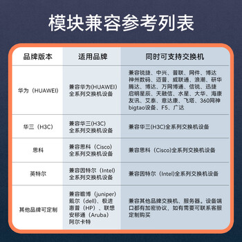 胜为 SFP光模块千兆1.25G单模双纤光纤模块(1310nm,20km,LC)兼容华为/锐捷/中兴/普联SOMS-2B1310D