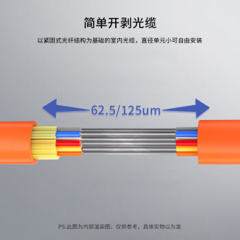 千天（Qantop）GJFJH-4A1 室内光缆多模千兆62.5/125束状 100米 QT-GC56J