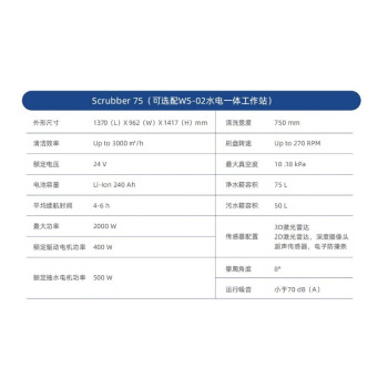 智能商用清洁机器人大场景室内外广场车间商超医院洗地除尘手手自动一体智能商用清洁机器人