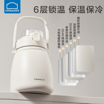 口碑独家解析乐扣乐扣LHC3297WHT好用么插图6