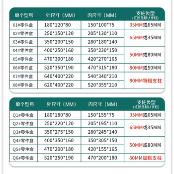 京酷KINKOCC零件盒塑料斜口货架背挂物料盒元件盒子五金工具盒分类收纳盒X5蓝470*300*180mm