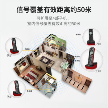 集怡嘉(Gigaset)无绳电话机 无线座机 子母机 办公家用中文图标双免提 原西门子A191一拖一套装(魔力红)