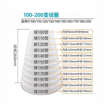 海斯迪克 HKZX-84 多口径烟管变径圈 厨房吸油烟机变径管排风管大小转换接头 100*200