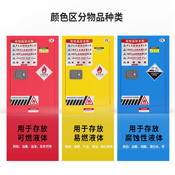 知旦 防爆安全柜 60加仑化学药品柜易燃液体存储柜试剂柜消防用品防爆柜储存柜可定制 ZD320 黄色