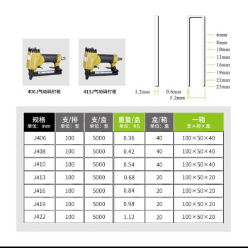 美特气钉枪钉国标码钉J413气动U型钉422J马钉木工钉子 410J10mm5000支/盒 