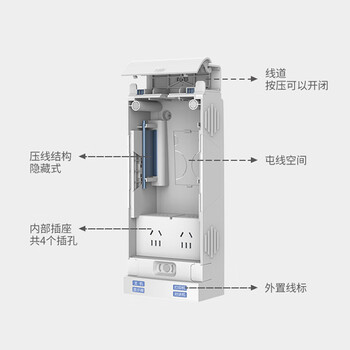 CHUANGKOU 电料辅件 智能电源分理器【PSP-4513D 单输入 12位 白色 大线道 升级款大线道 】