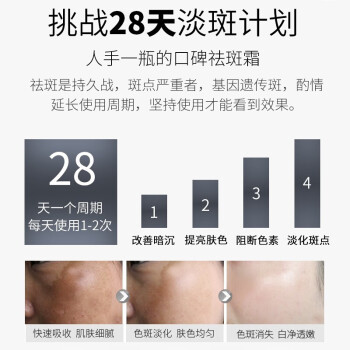 购物达人专业点评同仁堂同仁堂美白祛斑霜30g多少钱插图2