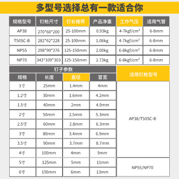 美特退钉枪T50SC气动拔钉抢NP55模板木方木工起钉器钉子机 NP55退钉枪 锌铝合金