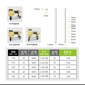 国标美特F30气动直钉枪直排钉镀锌耐锈蚀木工气钉枪钉子 F25MM/(5000支*盒) 镀锌铁丝 