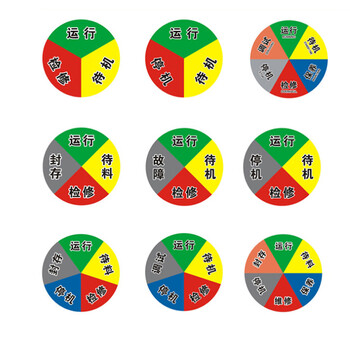 安燚 3区状态B款(绿色方形) 设备状态标识牌管理卡亚克力机械仪器标识GNG-280