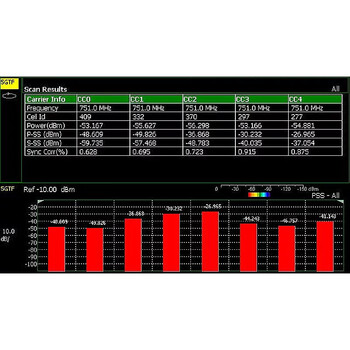 是德科技（KEYSIGHT）FieldFox手持综合分析仪频谱矢网软件 -377（空中OTA/5GTF） 