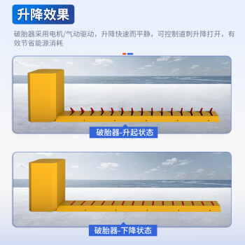 启功电动破胎阻车器道刺路障减速带式防撞道刺挡车器 7米