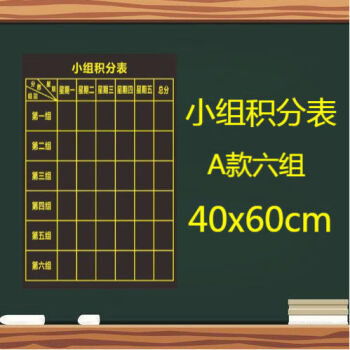 小组积分表磁铁磁性可擦教具小组评比栏磁性黑板贴小组积分榜磁力星期