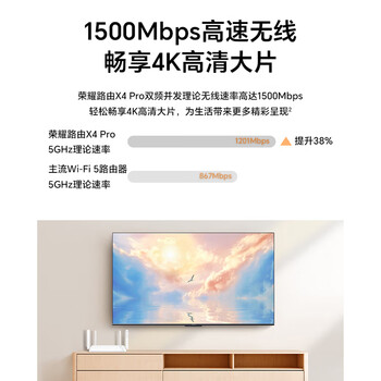 荣耀（HONOR）路由X4 Pro 路由器wifi6 双千兆 高速率 低时延 游戏网课加速 信号可视 家长路由 无线wifi 1500M