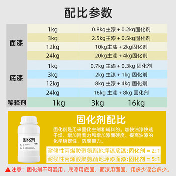 千居美 丙烯酸聚氨酯地坪漆 室外水泥地面漆户外承重抗压厂房车库防水防滑地平漆 24KG中灰