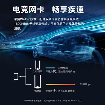 Tenda腾达 AX1800千兆WiFi6 5G双频 无线网卡台式机专用 USB无线WiFi接收器无限发射器 U18a免驱电竞版