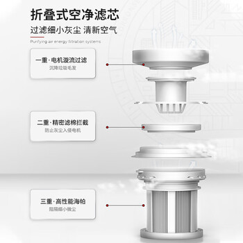 杰诺 吸尘器 无线 立式手持车载充电吸尘机 S350-A