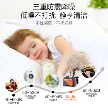 亿力YILI 高压清洗机 清洁机 洗地机 手提式 低噪静享设计款YLQ4800C 便携 多功能庭院清洗