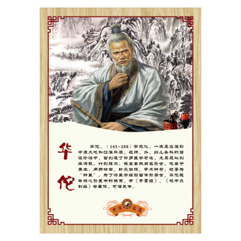 中医文化宣传画海报古代中华名医名师相肖像头像画像挂图墙贴画覆膜