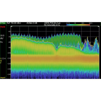 是德科技（KEYSIGHT）FieldFox手持综合分析仪频谱矢网软件 -350（实时频谱RTSA） 